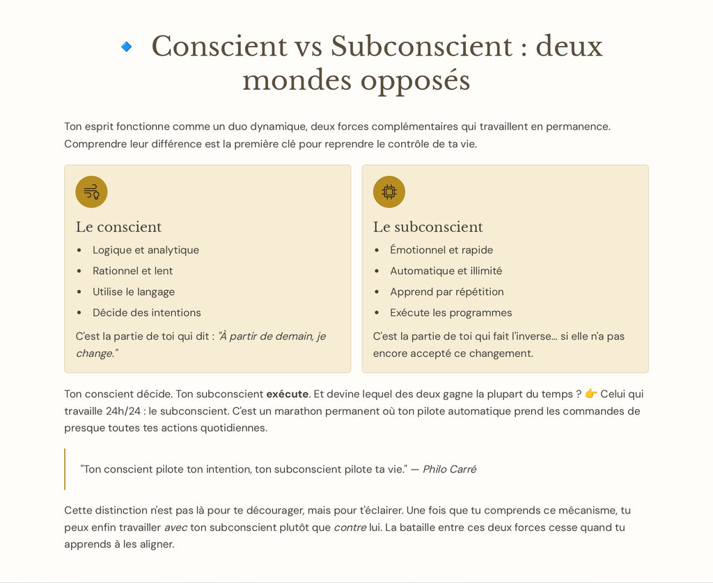 EBOOK Le subconscient ce pilote invisible