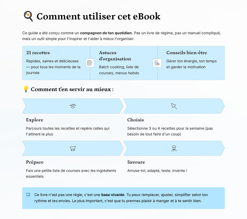 Ebook - Bien manger