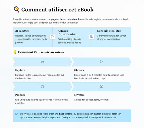 Ebook - Bien manger