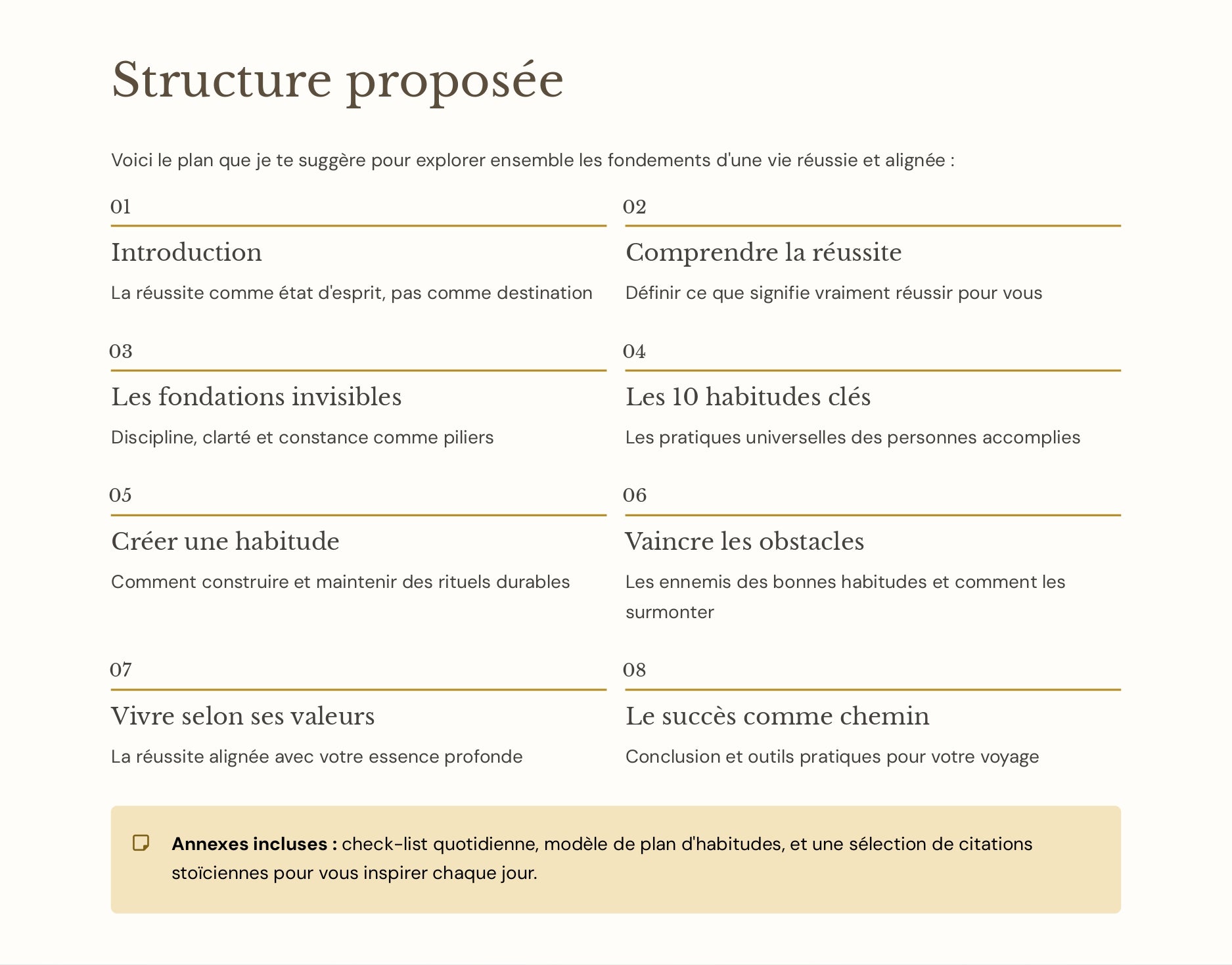 EBOOK - Les habitudes des gens qui réussissent